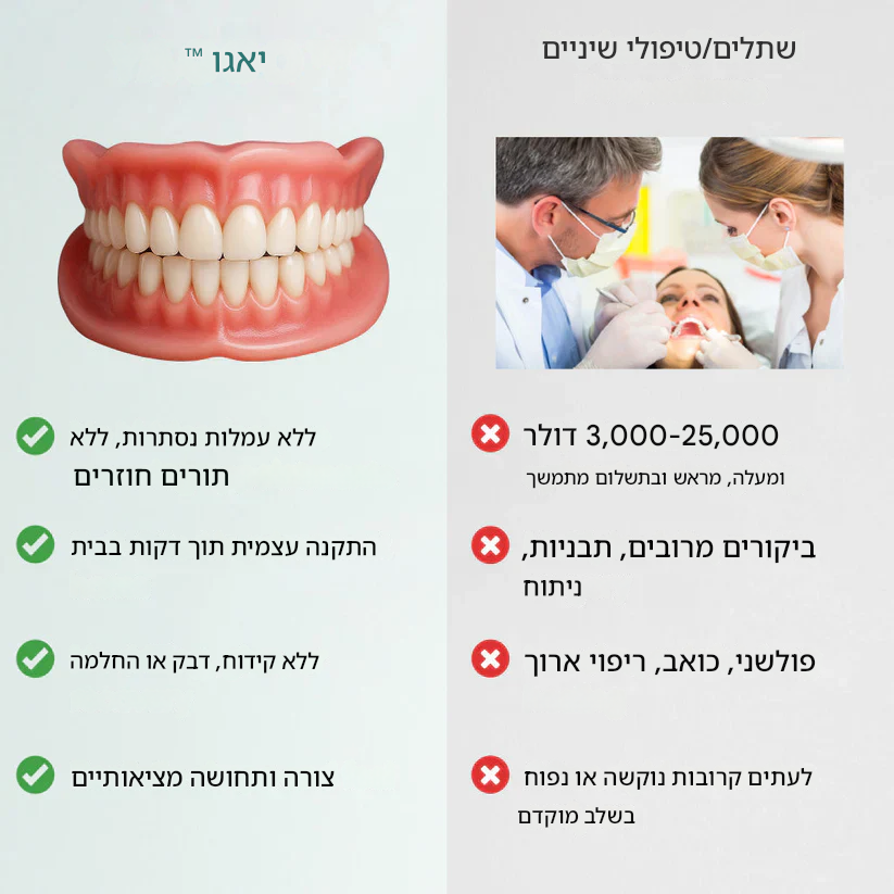 מסתיים היום: חיסכון לזמן מוגבל - שיניים תותבות YAGOO™ בהתאמה אישית לחיוך בטוח בעצמך
